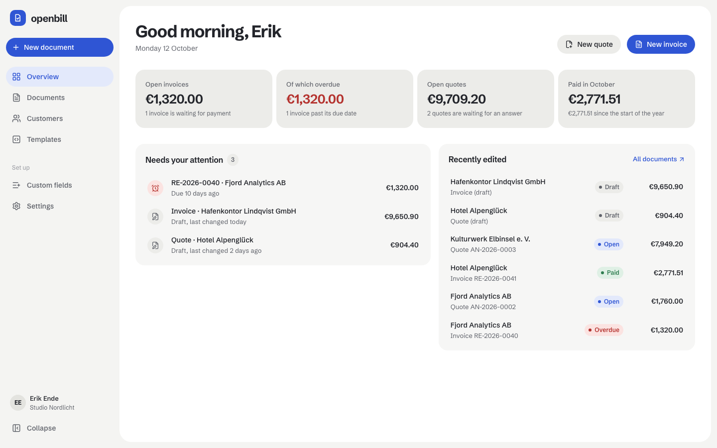 The overview with open amounts, what needs attention and recently edited documents